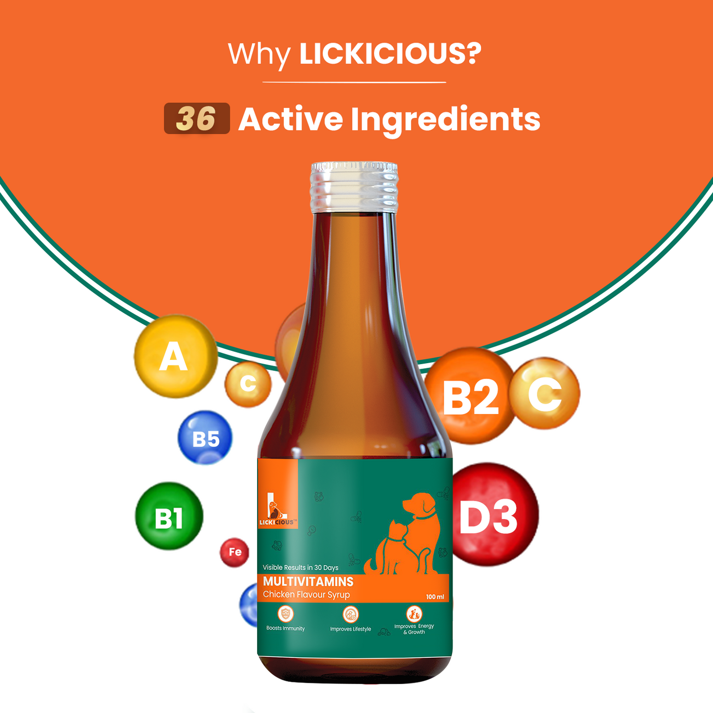 LICKICIOUS Multivitamin Chicken Flavour Syrup with 36 Active Ingredients for Dogs & Cats